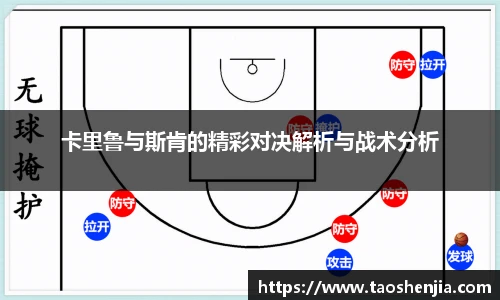 卡里鲁与斯肯的精彩对决解析与战术分析