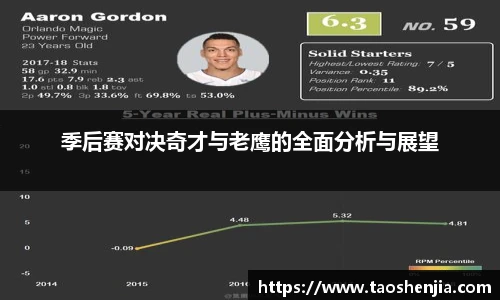 季后赛对决奇才与老鹰的全面分析与展望