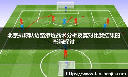 北京排球队边路渗透战术分析及其对比赛结果的影响探讨