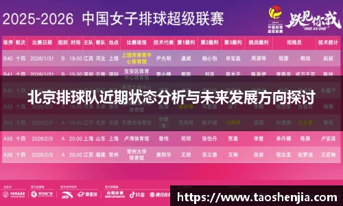 北京排球队近期状态分析与未来发展方向探讨